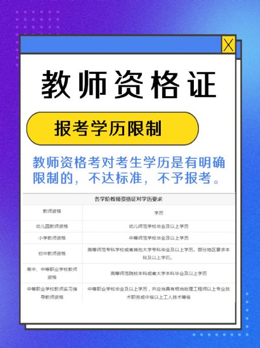 教师资格证报考限制有哪些？你了解吗？