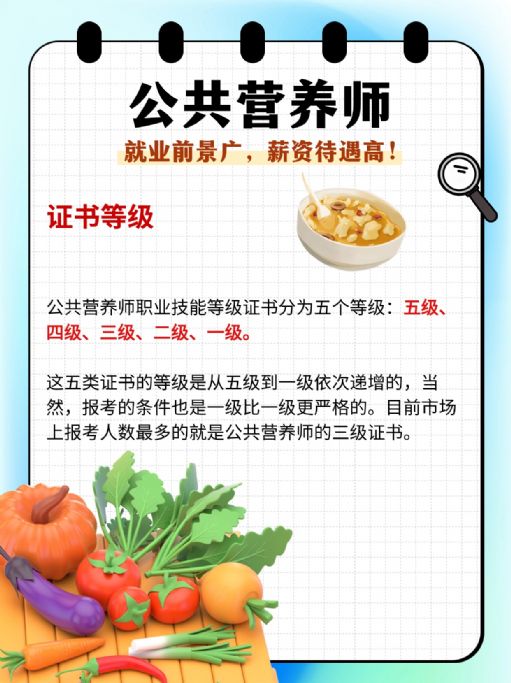 公共营养师就业前景如何？好考吗？