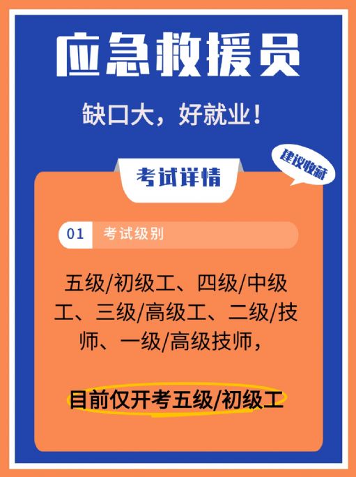 应急救援员缺口大，职业前景广阔！