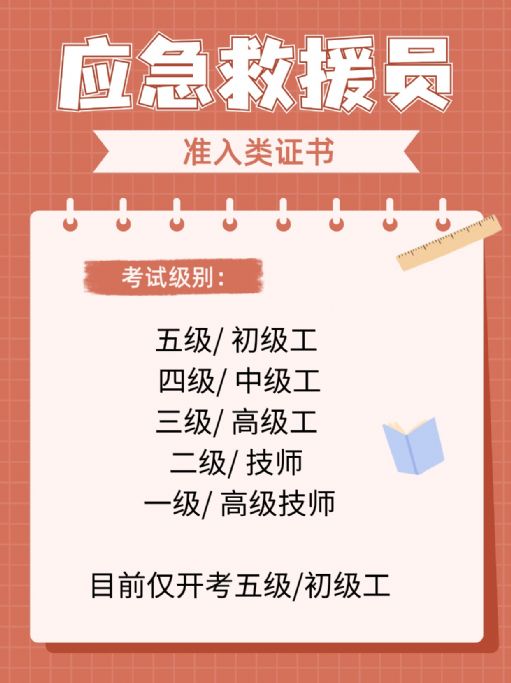 应急救援员如何考试？