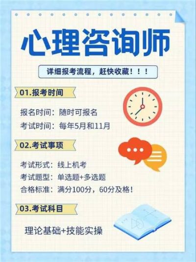 心理咨询师：报考全攻略来啦！
