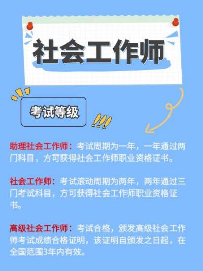 社会工作师证书，你的职场加分项