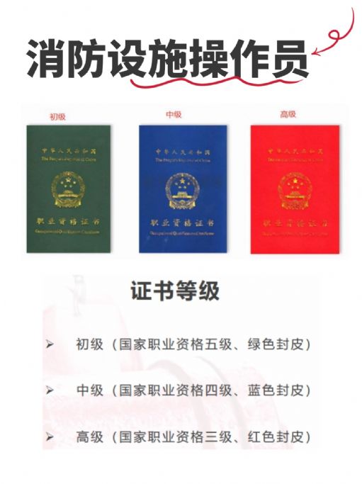 消防设施操作员证书值得考吗？