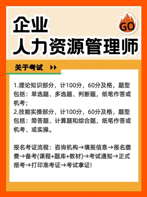 【企业人力资源管理师】考证全攻略！